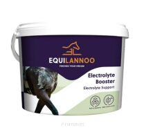 Equilannoo