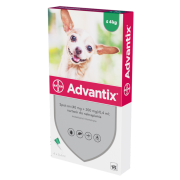 BAYER Advantix Spot-on pies 4 x 0,4 ml