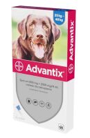 BAYER Advantix Spot-on pies 4 x 4,0 ml